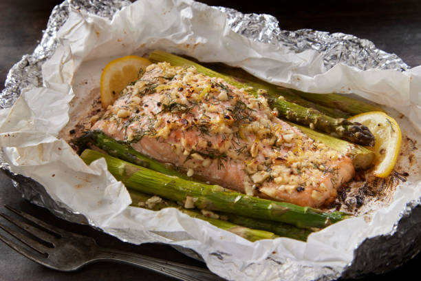 Sử Dụng Màng Nhôm Đầu Năm