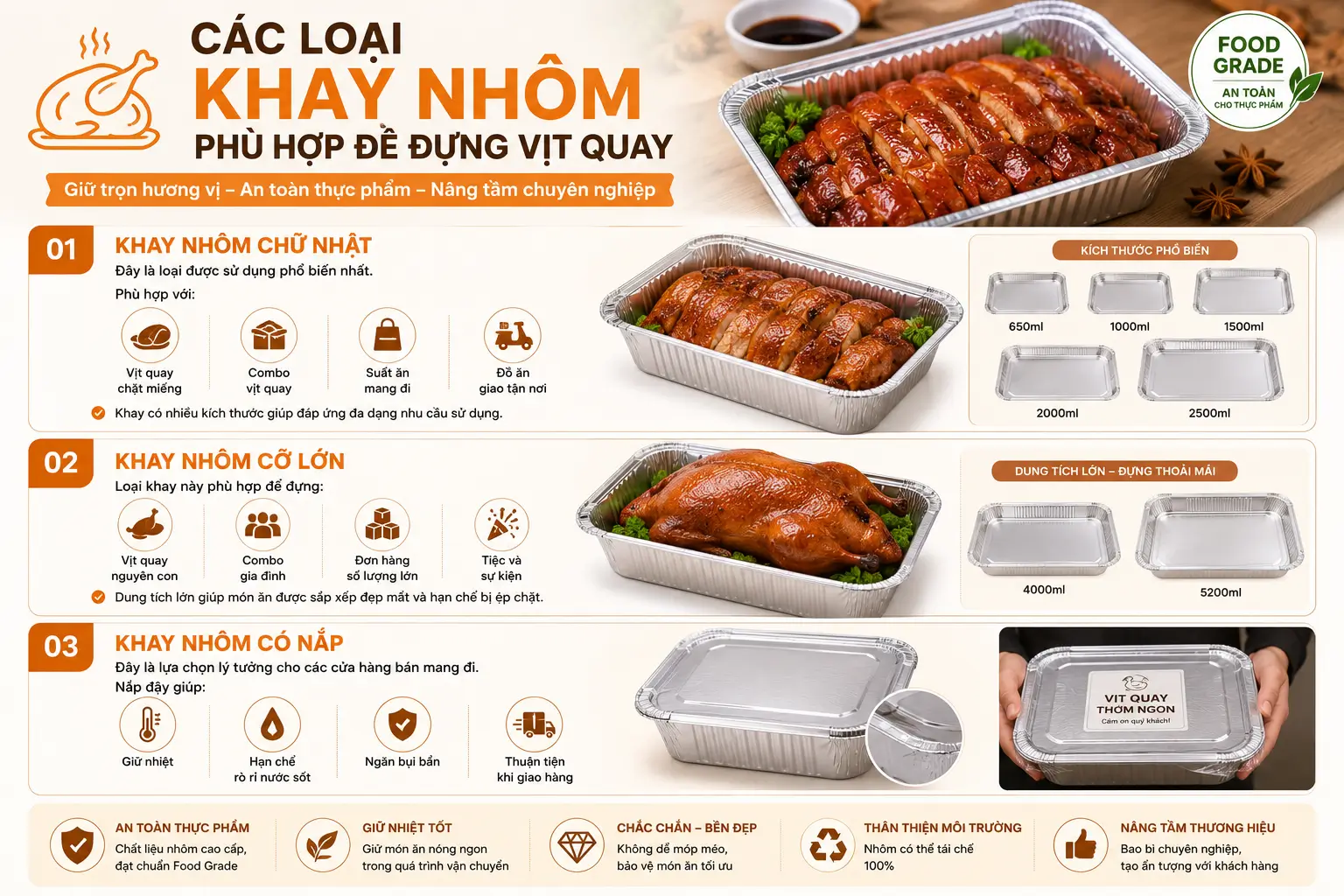Khay nhôm đựng vịt quay